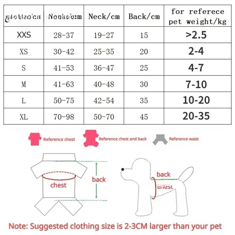 Yaz Köpek Can Yeleği Yansıtıcı - Life Jacket Buoyancy incelemesi ve fiyatı