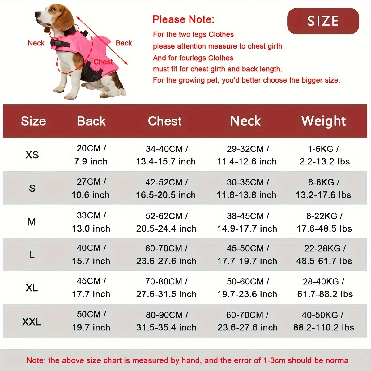 2026 Köpek Can Yeleği Geliştir - Life Jacket Buoyancy incelemesi ve fiyatı