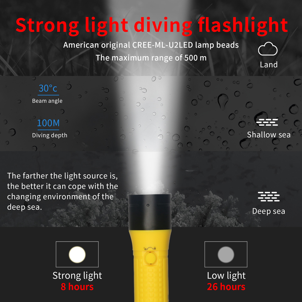 Dalış el feneri 3000LM CERR LE - Underwater Flashlight incelemesi ve fiyatı